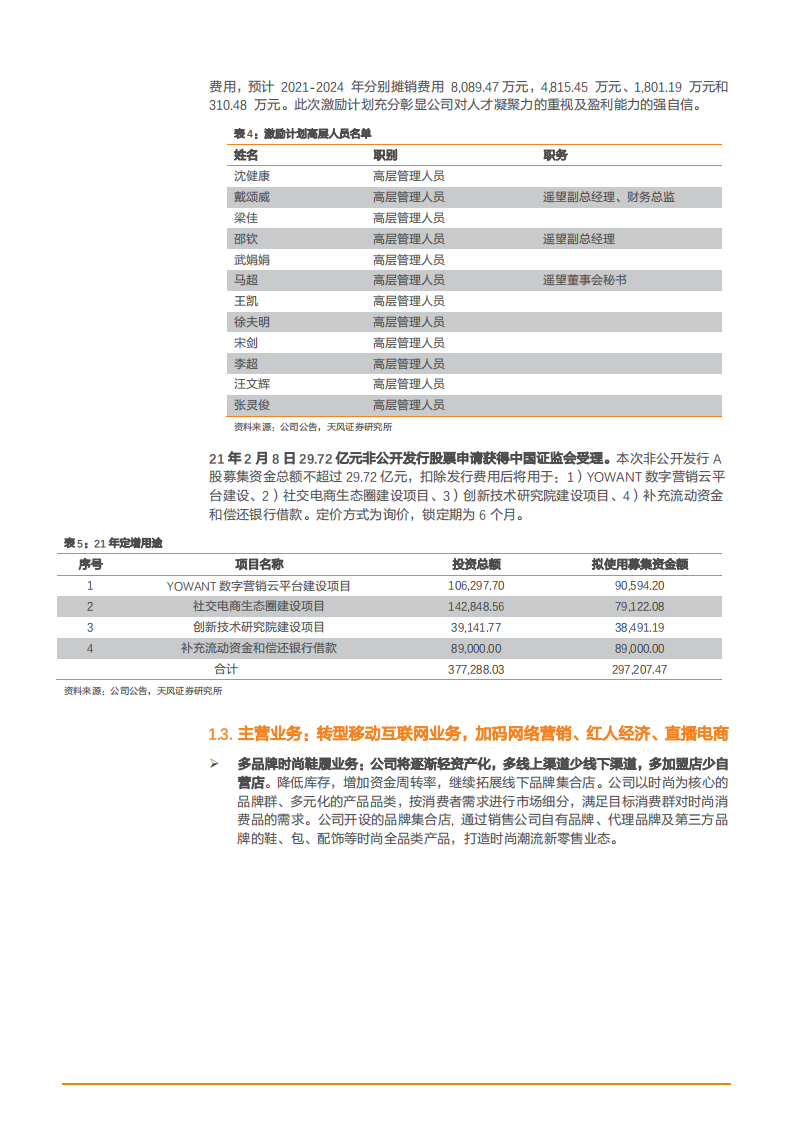 2021年直播电商市场空间与星期六公司前景分析报告.pdf 第6页