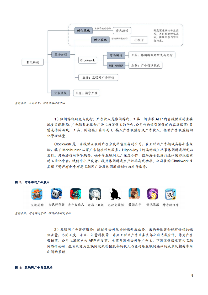 2021年紫天科技公司业务转型与休闲游戏发展前景分析报告.pdf 第5页