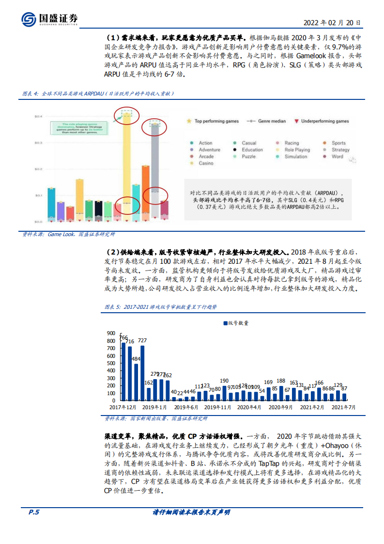 国泰中证沪港深动漫游戏ETF投资价值分析：掘金ETF，存量下游戏业三大趋势，精品化、出海化、VR化-20220220.pdf 第5页