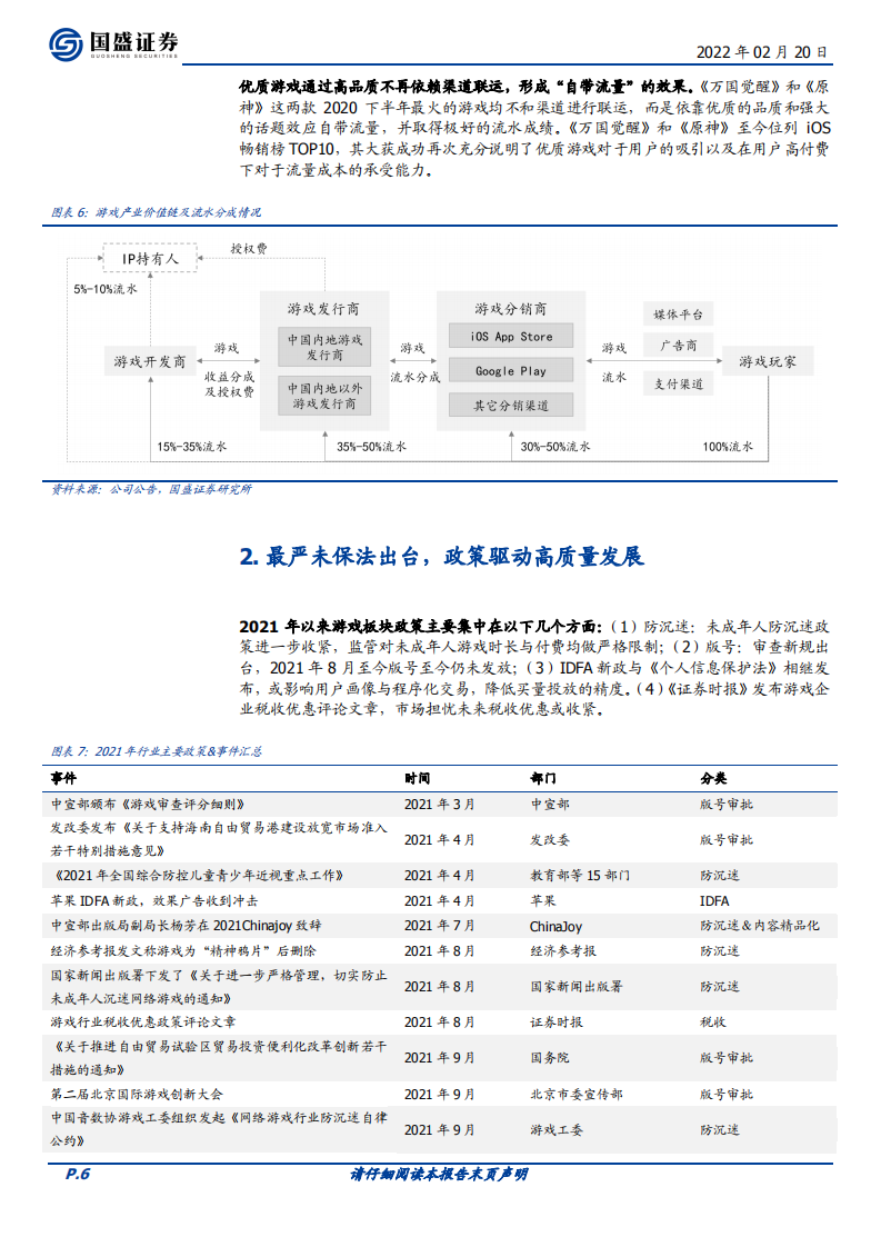 国泰中证沪港深动漫游戏ETF投资价值分析：掘金ETF，存量下游戏业三大趋势，精品化、出海化、VR化-20220220.pdf 第6页