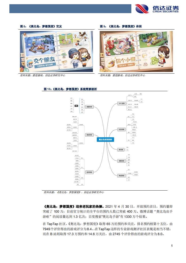 吉比特-《奥比岛：梦想国度》内测，期待十三年运营重磅IP手游上线表现-20220317.pdf 第6页
