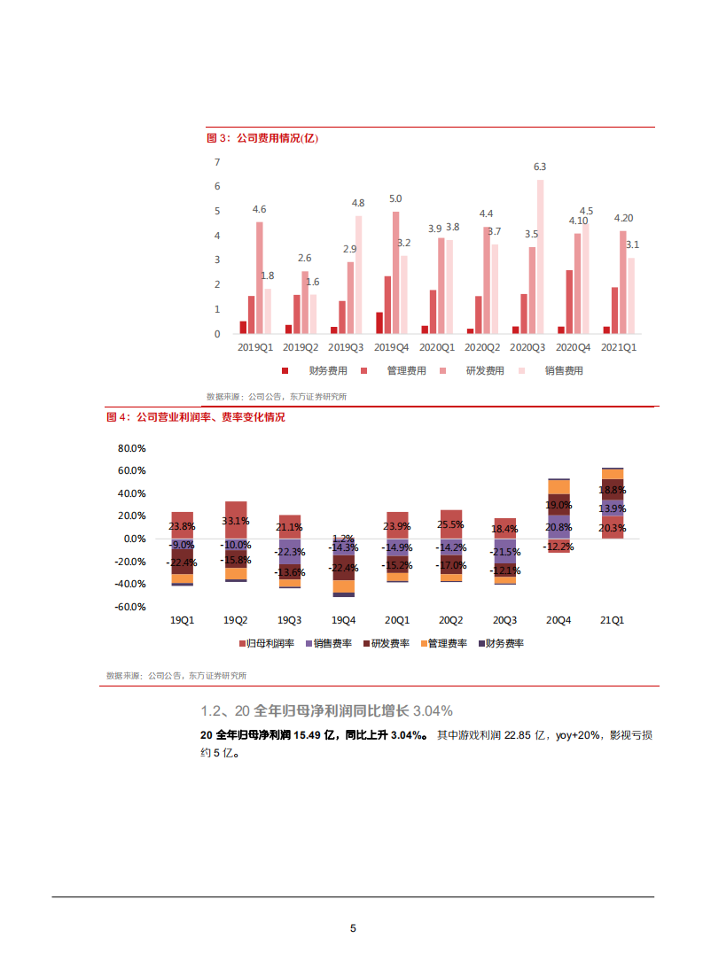 完美世界公司2020全年点评分析报告.pdf 第4页