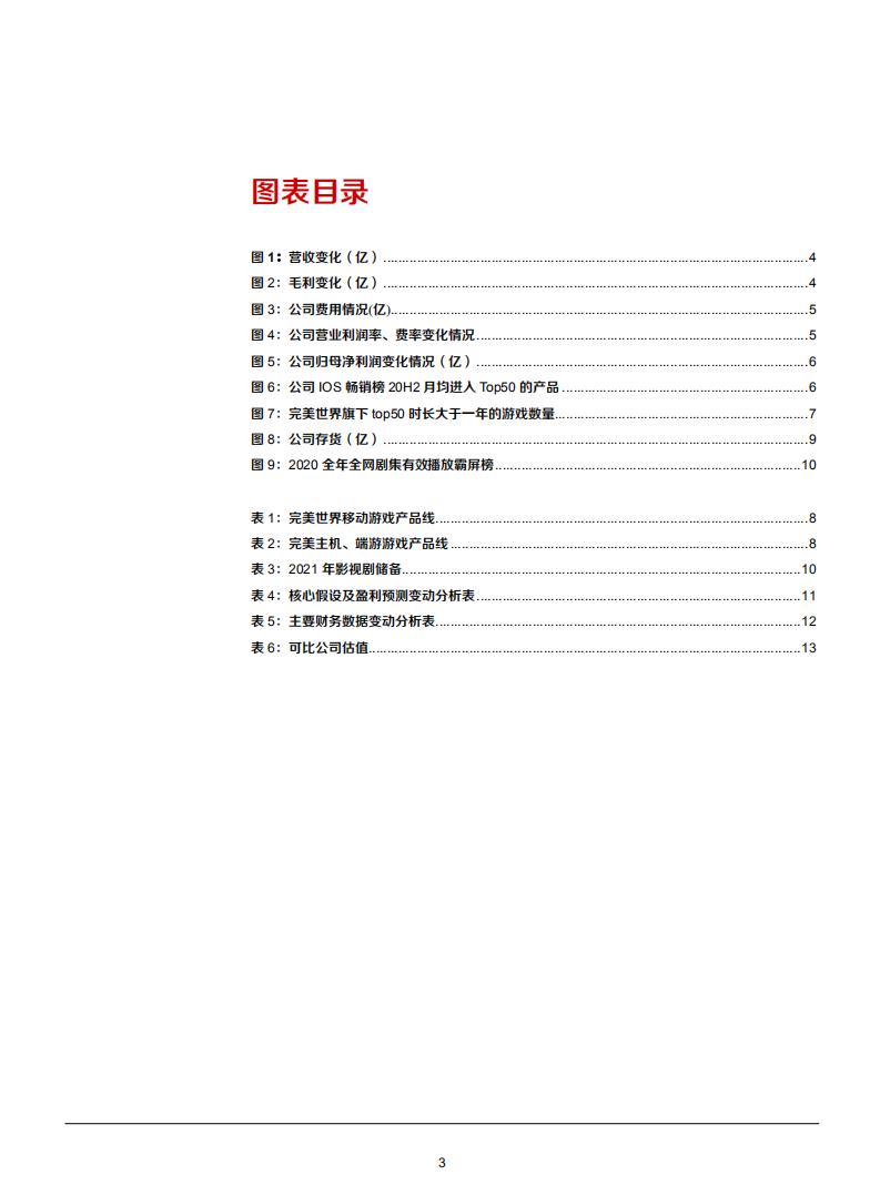完美世界公司2020全年点评分析报告.pdf 第2页