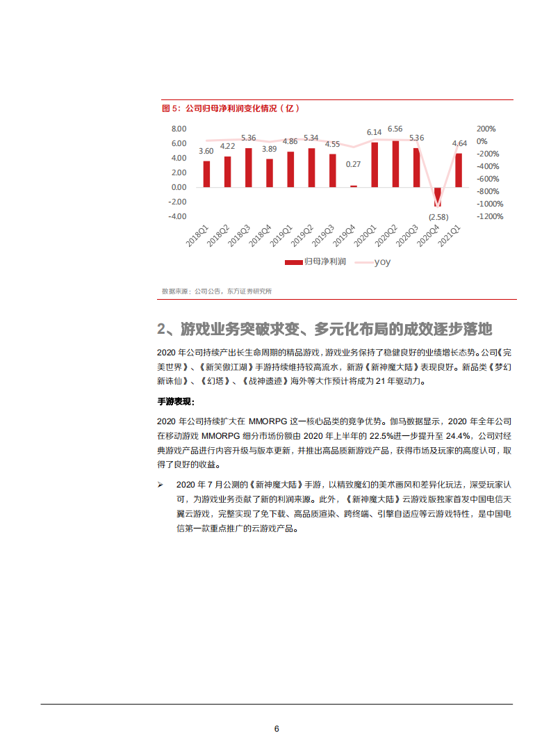 完美世界公司2020全年点评分析报告.pdf 第5页