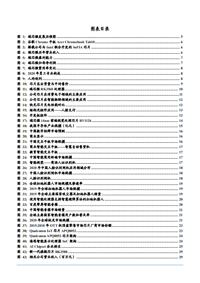 2021年国产 AIoT 芯片供需现状与瑞芯微公司前景分析报告.pdf 第2页