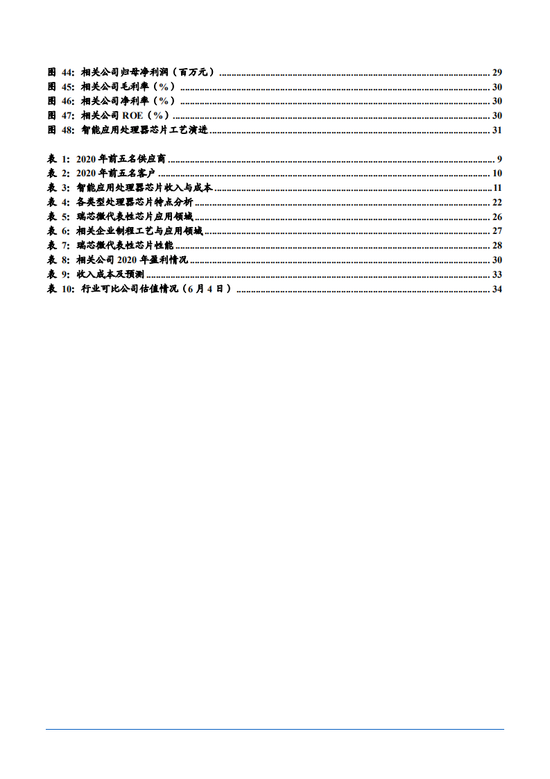 2021年国产 AIoT 芯片供需现状与瑞芯微公司前景分析报告.pdf 第3页