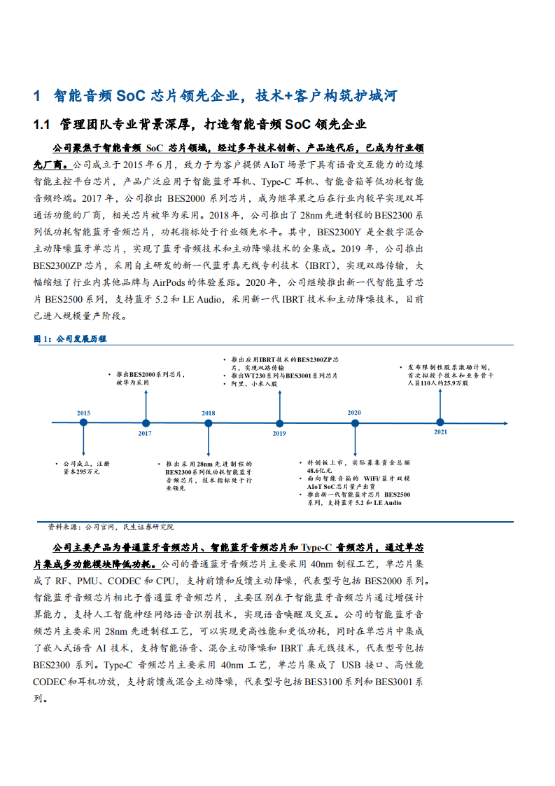 2021年恒玄科技公司智能音频 SOC芯片与TWS 耳机市场分析报告.pdf 第4页