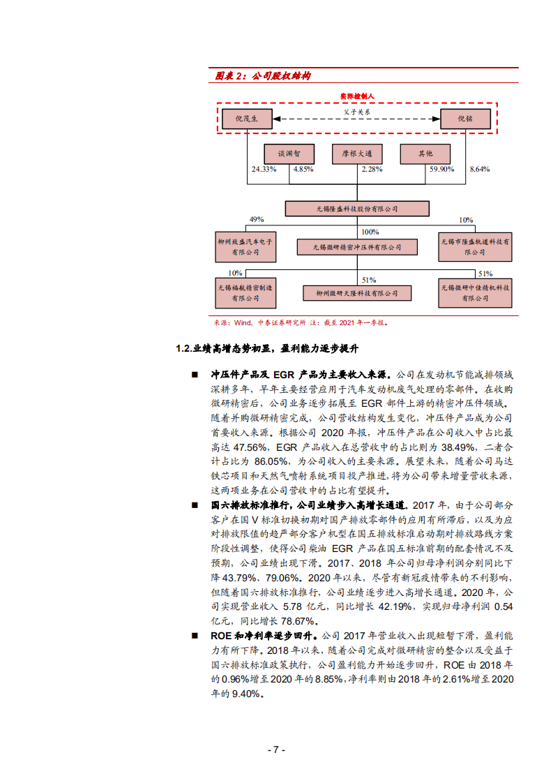 2021年隆盛科技公司马达铁芯业务与EGR 市场空间分析报告.pdf 第5页