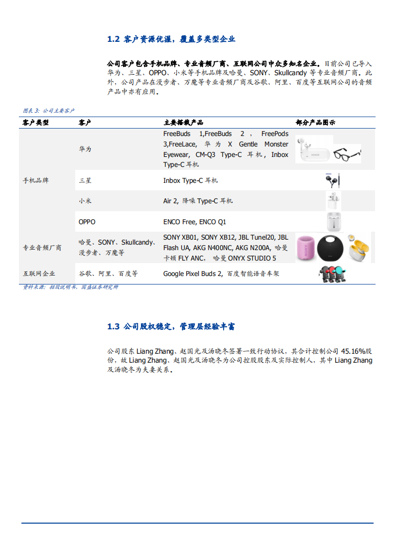 2021年AIoT平台芯片龙头恒玄科技公司竞争优势分析报告.pdf 第4页