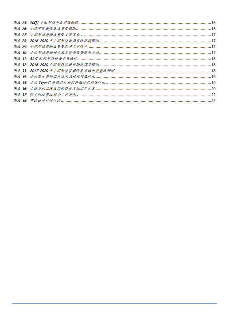 2021年AIoT平台芯片龙头恒玄科技公司竞争优势分析报告.pdf 第2页