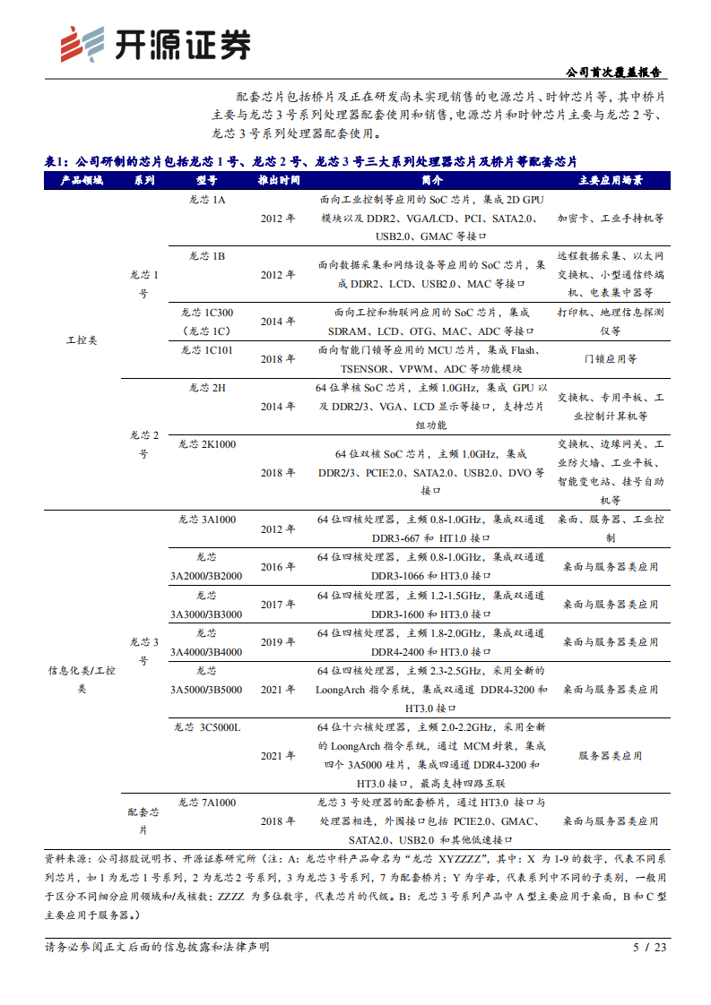 龙芯中科-公司首次覆盖报告：领先国产CPU厂商，全面打造自主生态-220629.pdf 第5页