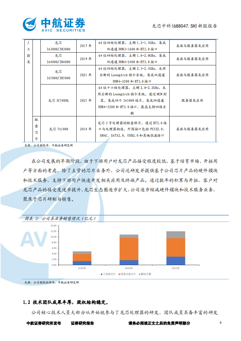 龙芯中科-新股报告：高度自主可控，引领国产CPU生态-220620.pdf 第6页