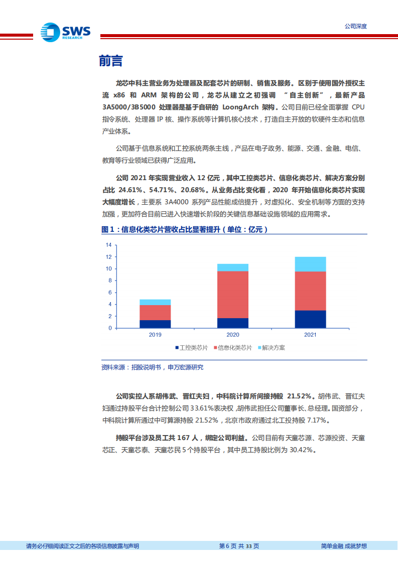 龙芯中科-自主创新水平最高CPU（云计算系列深度之九暨CPU深度系列之二）-220616.pdf 第6页