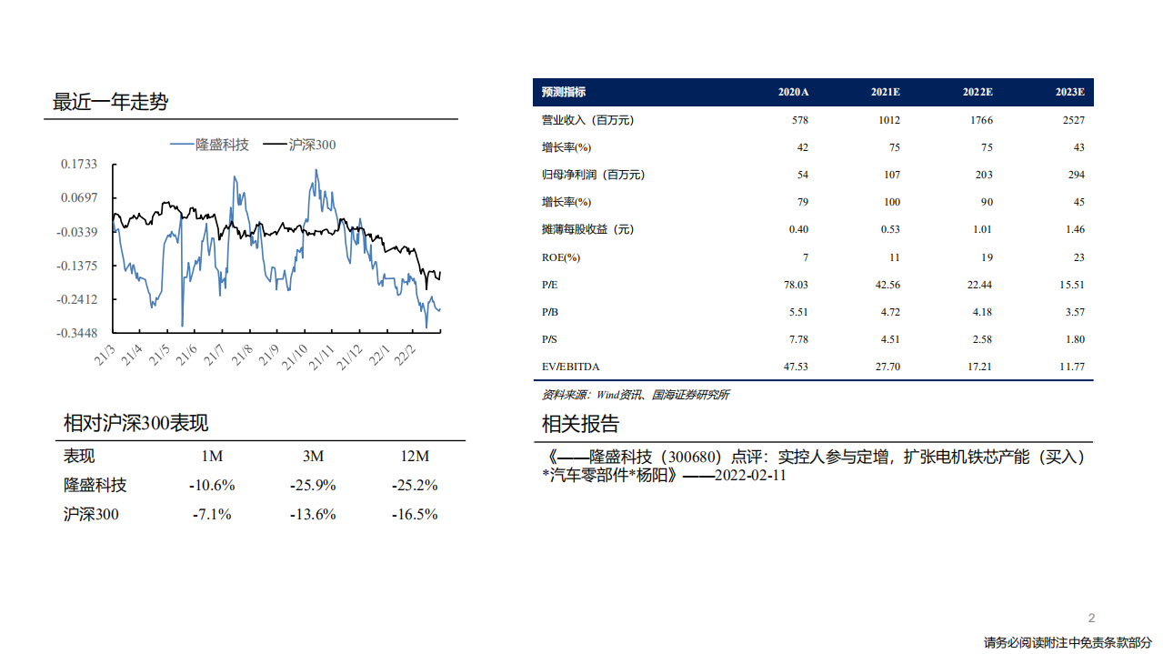 隆盛科技-深度报告：EGR+马达铁芯驱动公司高速增长-220331.pdf 第2页