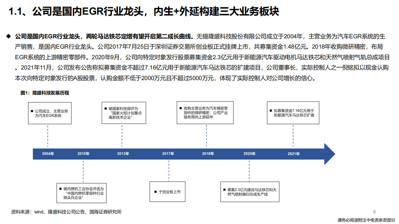 隆盛科技-深度报告：EGR+马达铁芯驱动公司高速增长-220331.pdf 第6页
