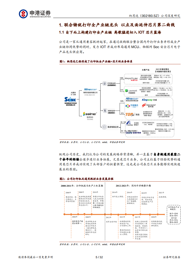 纳思达-打印一条龙，奔向芯片东方红-220421.pdf 第5页