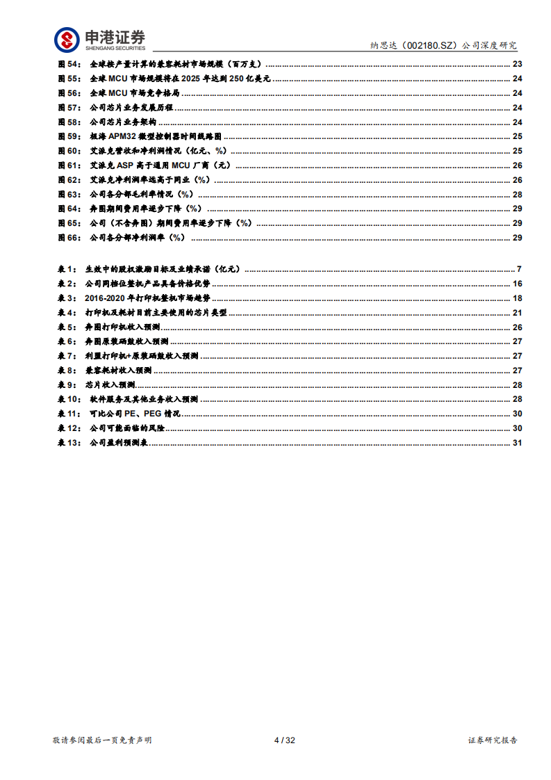 纳思达-打印一条龙，奔向芯片东方红-220421.pdf 第4页