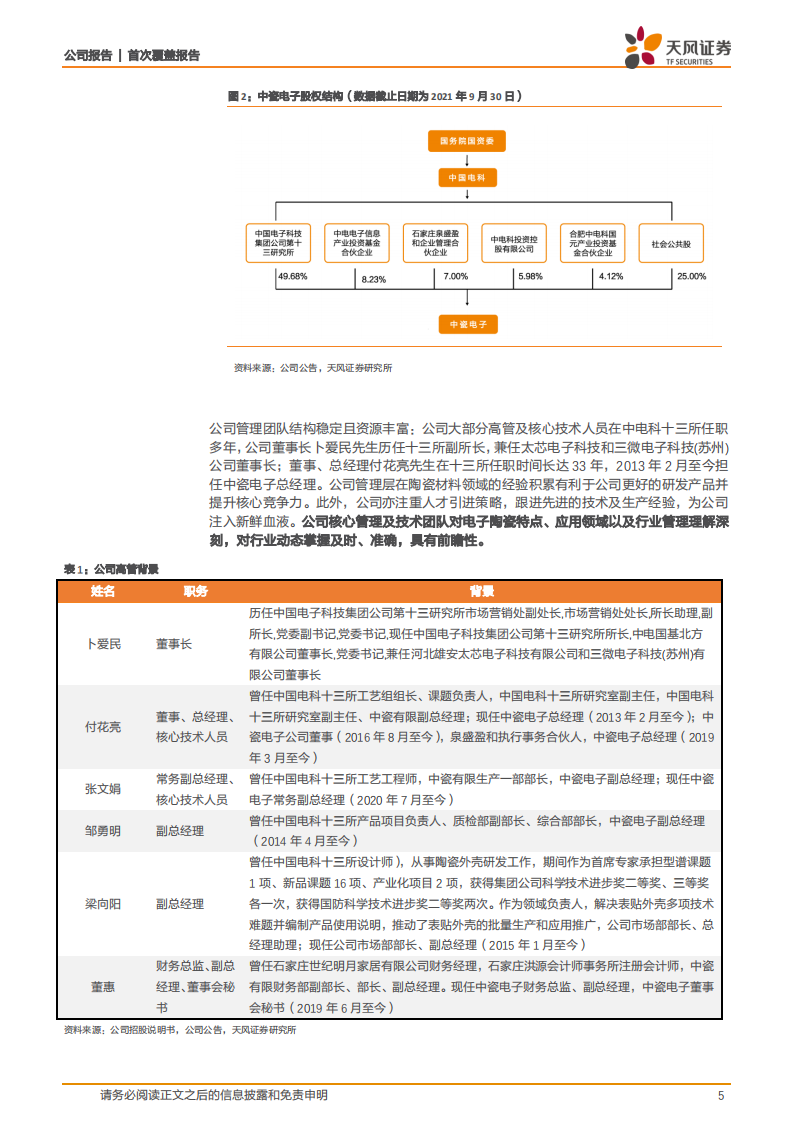 中瓷电子-精密陶瓷外壳龙头，氮化镓芯片有望带来第二成长极-220215.pdf 第5页
