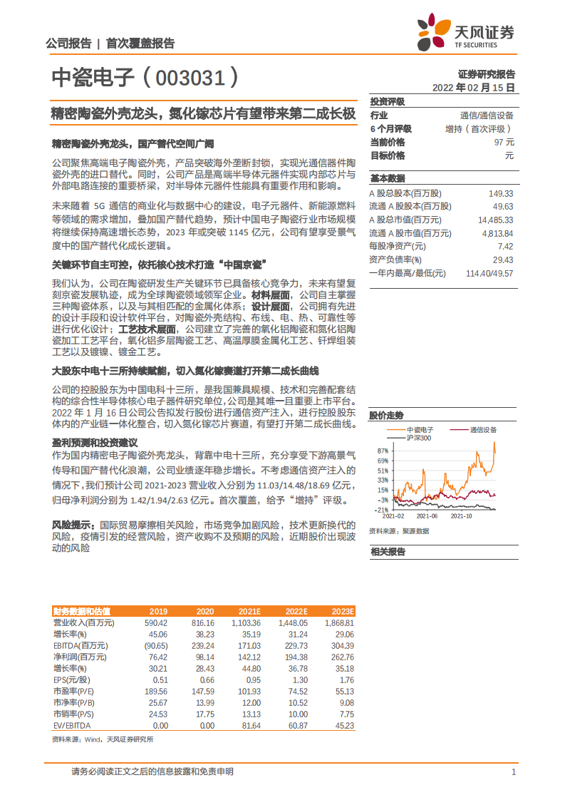 中瓷电子-精密陶瓷外壳龙头，氮化镓芯片有望带来第二成长极-220215.pdf 第1页