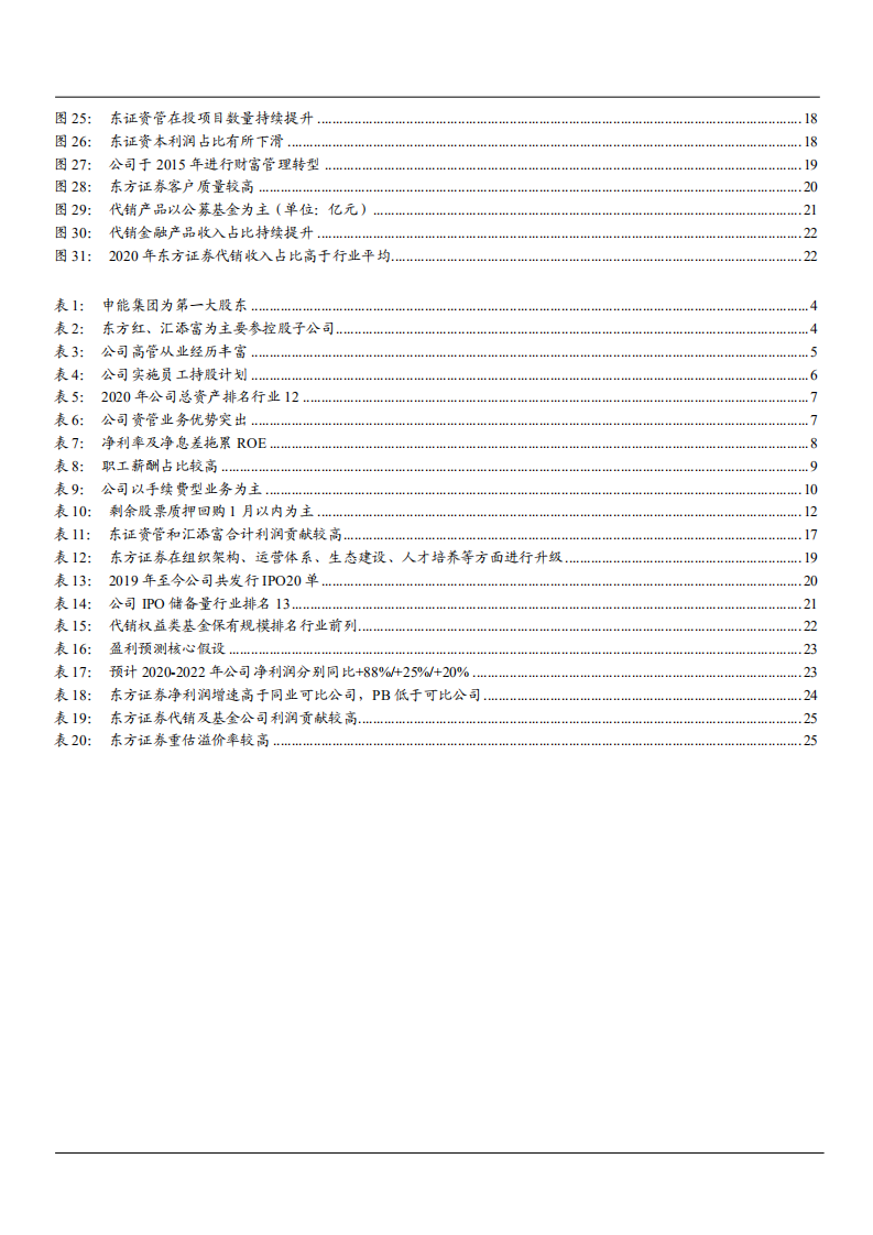 2021年东方证券公司财富管理转型与资管优势分析报告.pdf 第2页