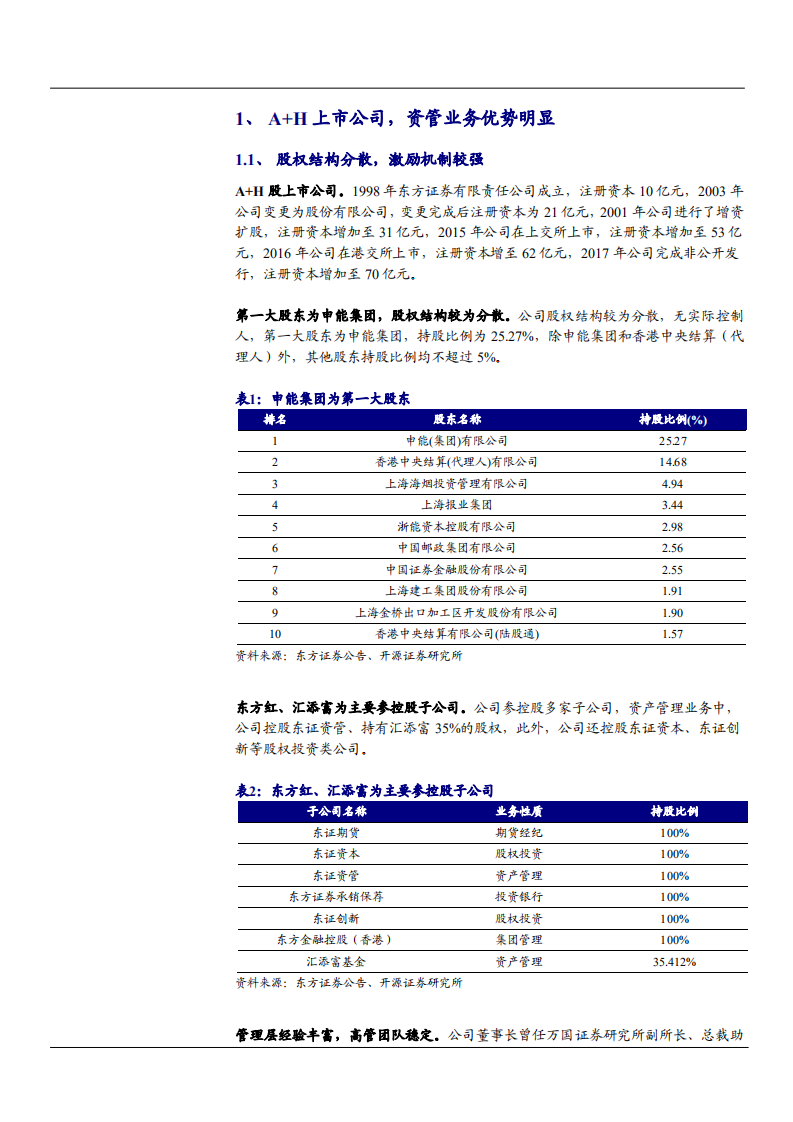 2021年东方证券公司财富管理转型与资管优势分析报告.pdf 第3页