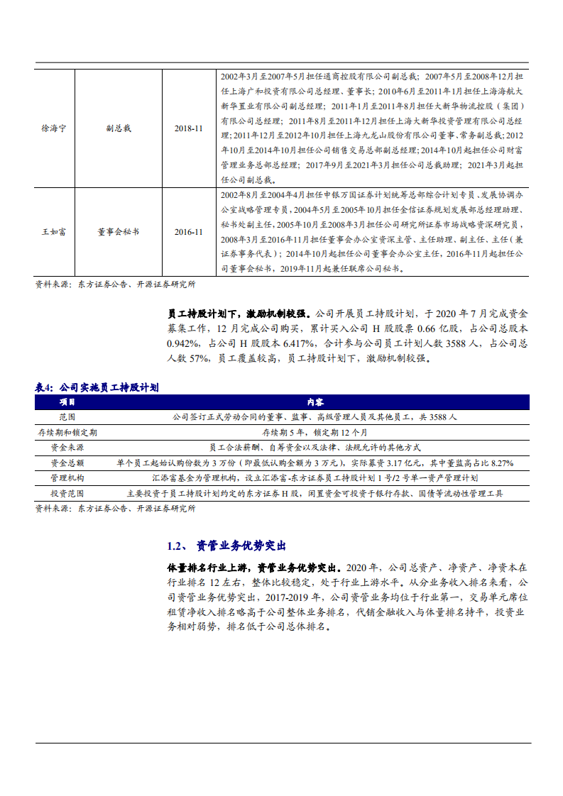 2021年东方证券公司财富管理转型与资管优势分析报告.pdf 第5页