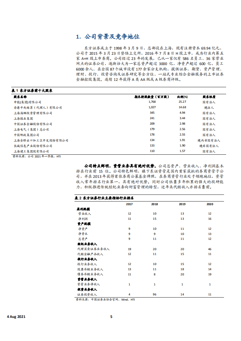 2021年东方证券公司资管业务与财富管理市场前景研究报告.pdf 第3页