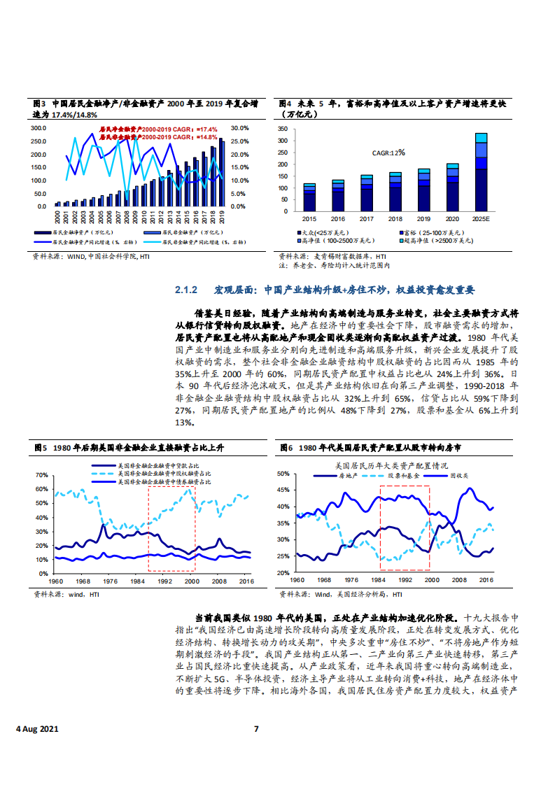 2021年东方证券公司资管业务与财富管理市场前景研究报告.pdf 第5页