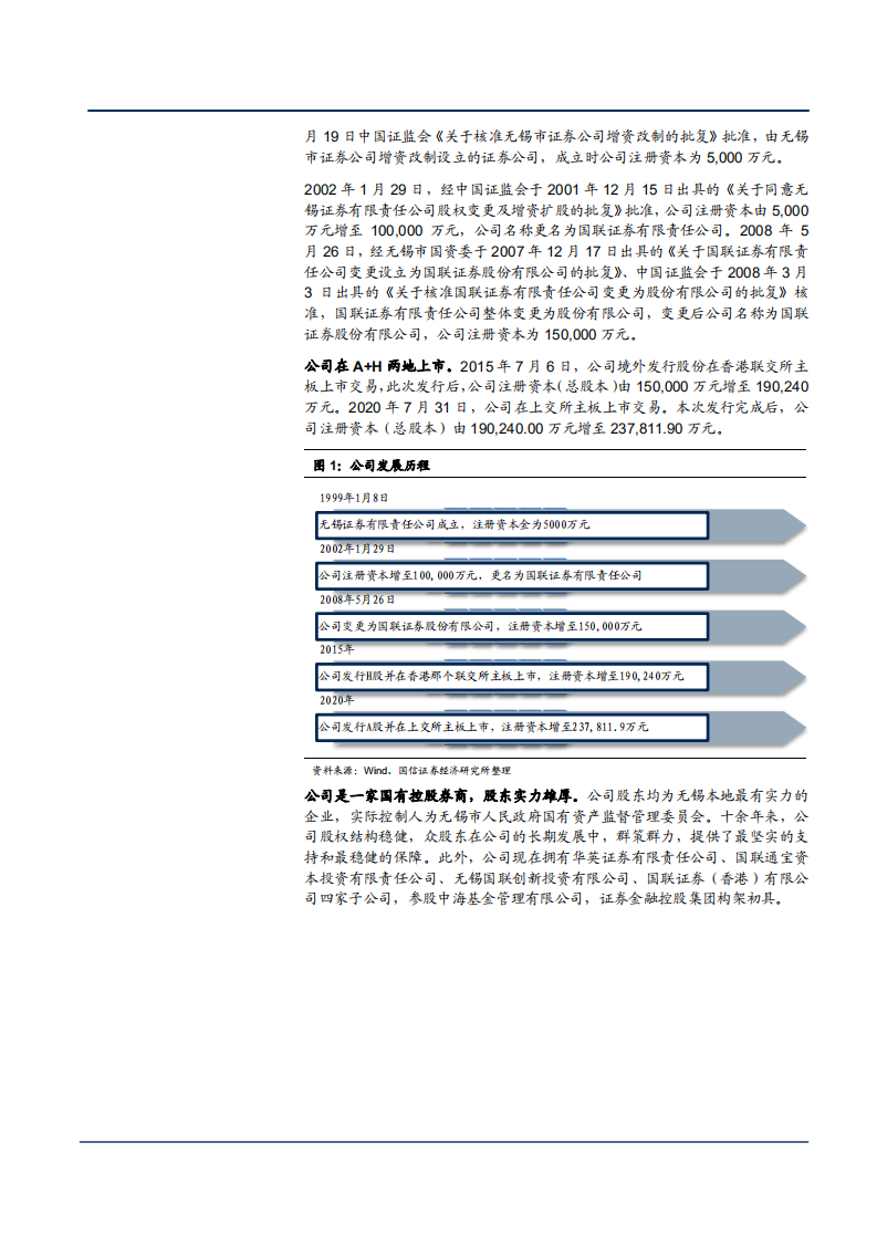 2021年国联证券公司业务布局与特色化产品分析报告.pdf 第6页
