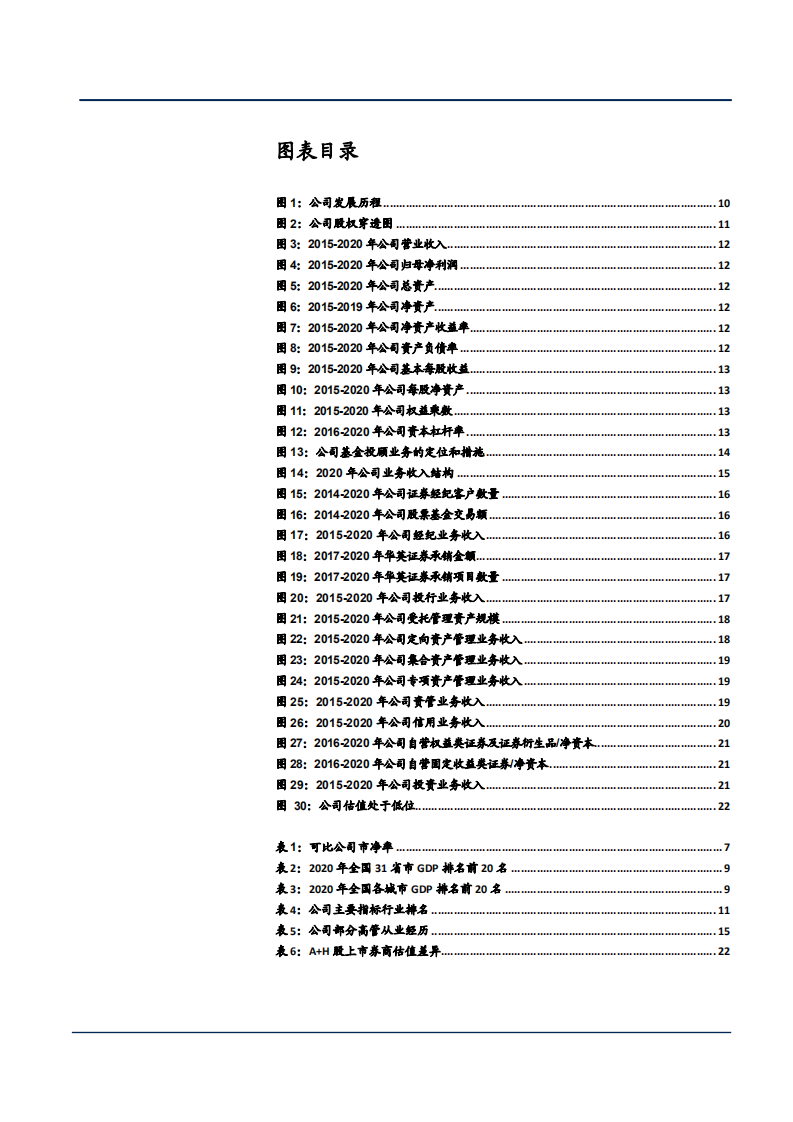 2021年国联证券公司业务布局与特色化产品分析报告.pdf 第2页