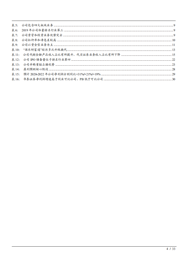 2021年华泰证券公司财富管理和机构业务双轮战略分析报告.pdf 第3页