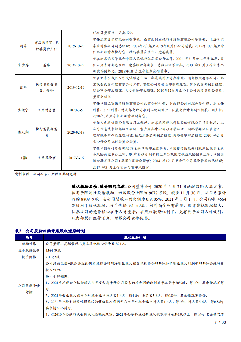 2021年华泰证券公司财富管理和机构业务双轮战略分析报告.pdf 第6页