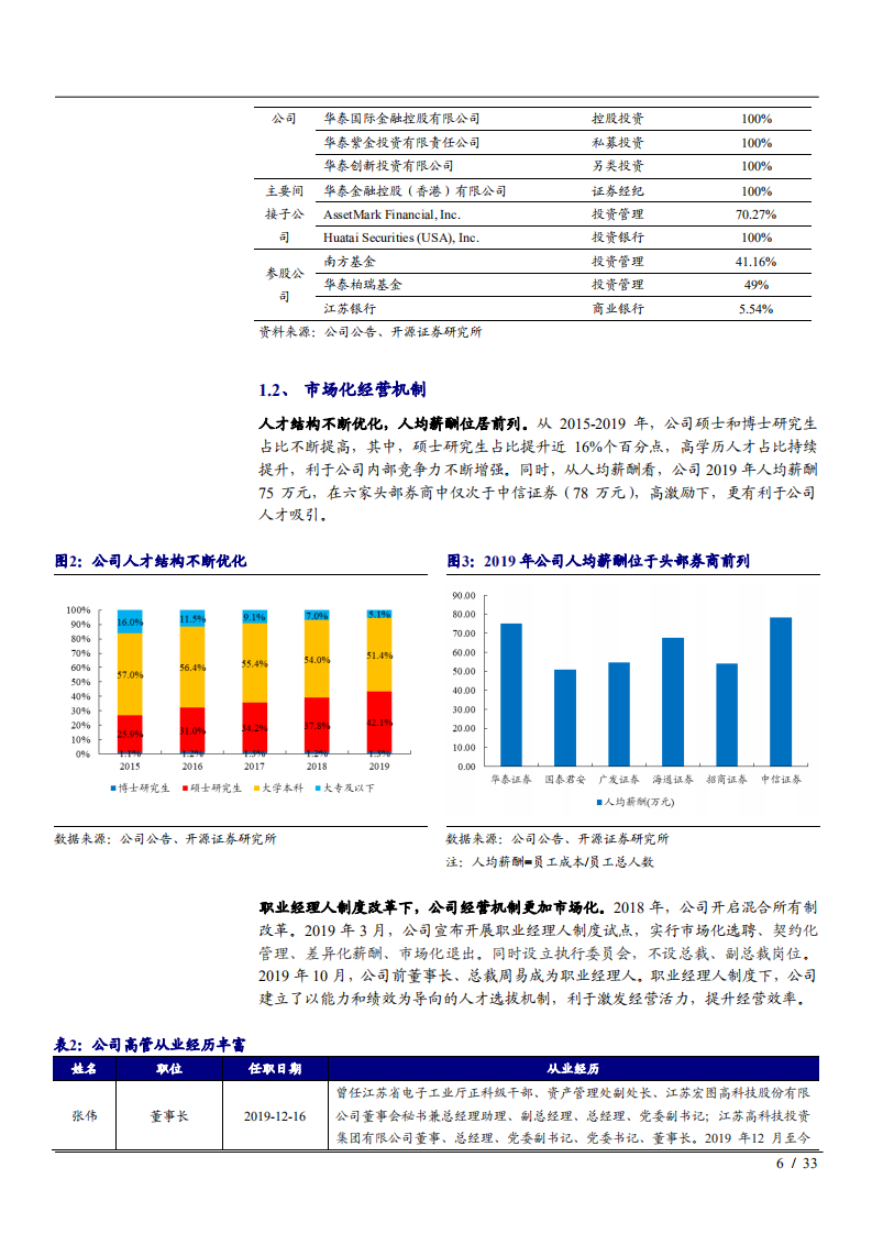 2021年华泰证券公司财富管理和机构业务双轮战略分析报告.pdf 第5页