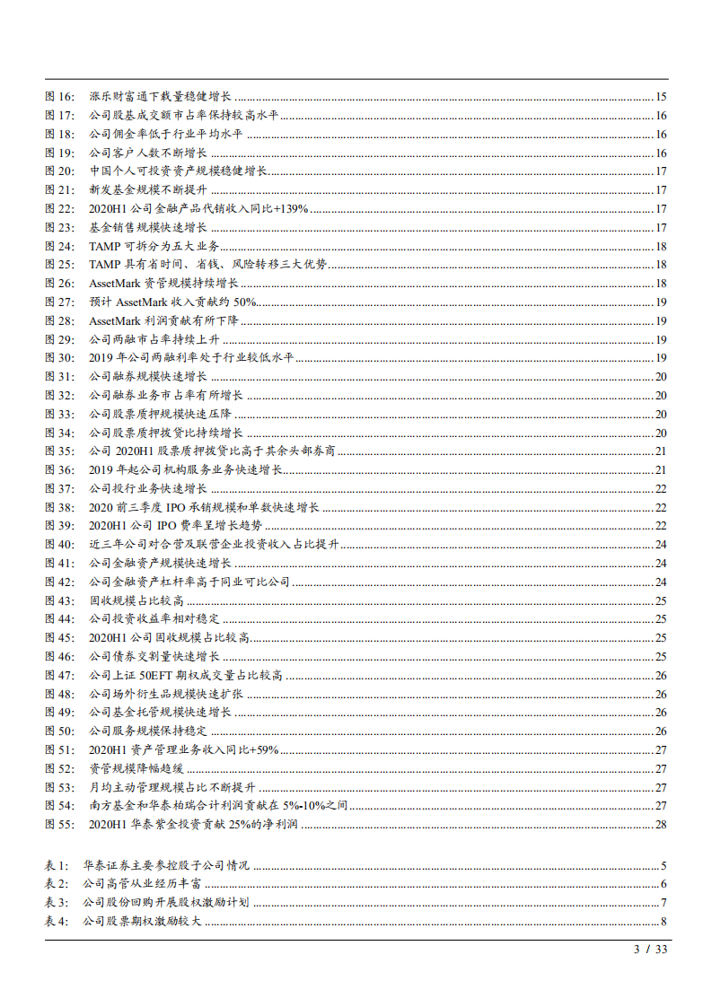 2021年华泰证券公司财富管理和机构业务双轮战略分析报告.pdf 第2页