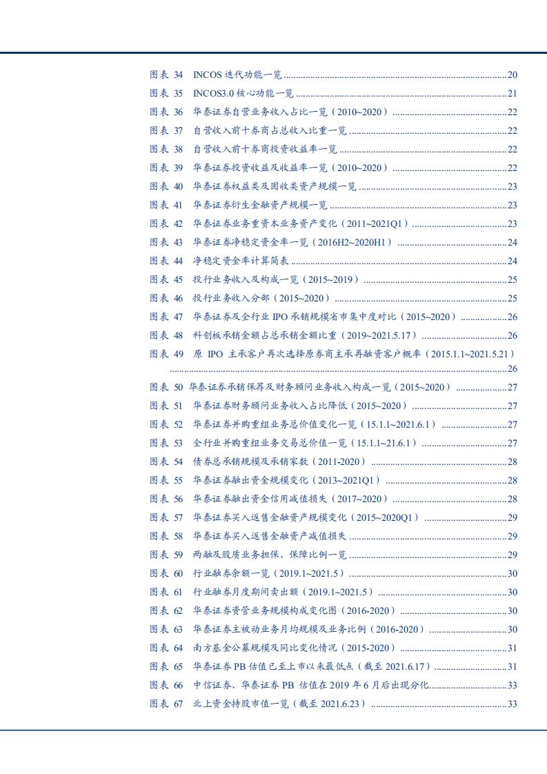 2021年华泰证券公司战略核心竞争力及业务优势分析报告.pdf 第3页