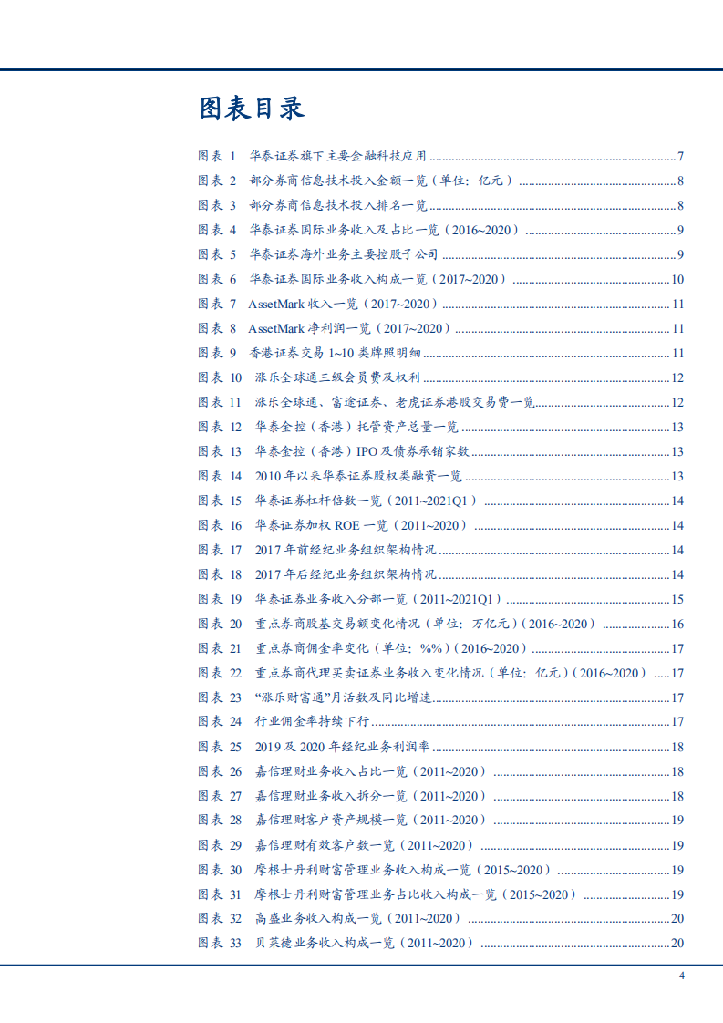 2021年华泰证券公司战略核心竞争力及业务优势分析报告.pdf 第2页