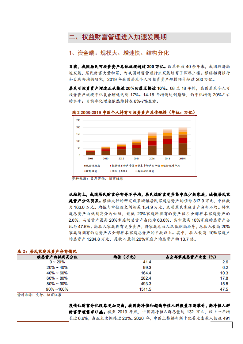 2021年权益财富管理与证券公司业务收入分析报告.pdf 第4页