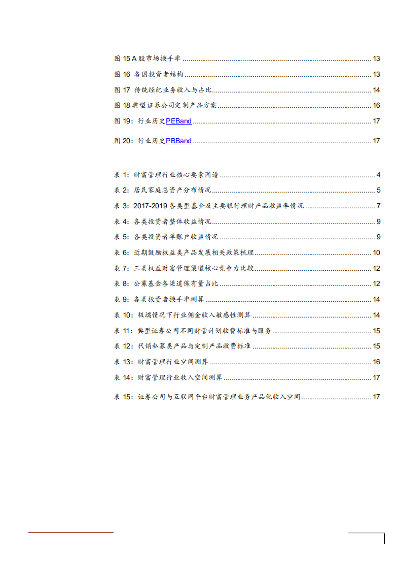 2021年权益财富管理与证券公司业务收入分析报告.pdf 第2页