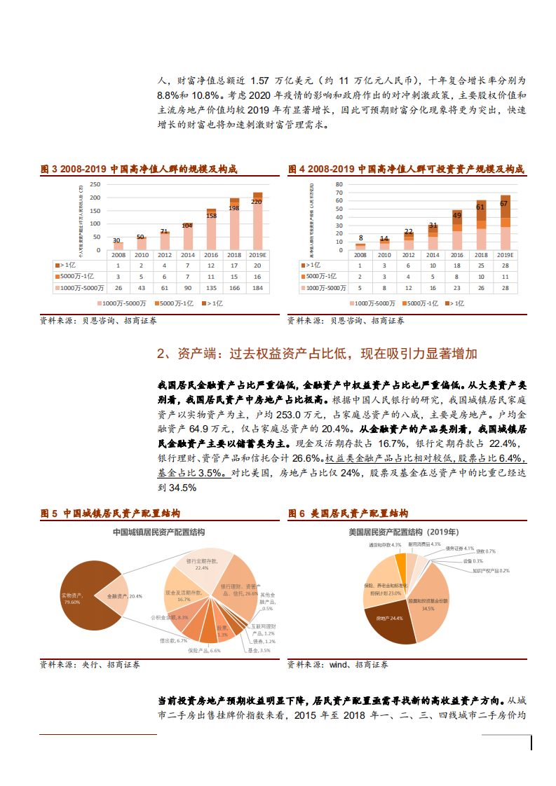 2021年权益财富管理与证券公司业务收入分析报告.pdf 第5页