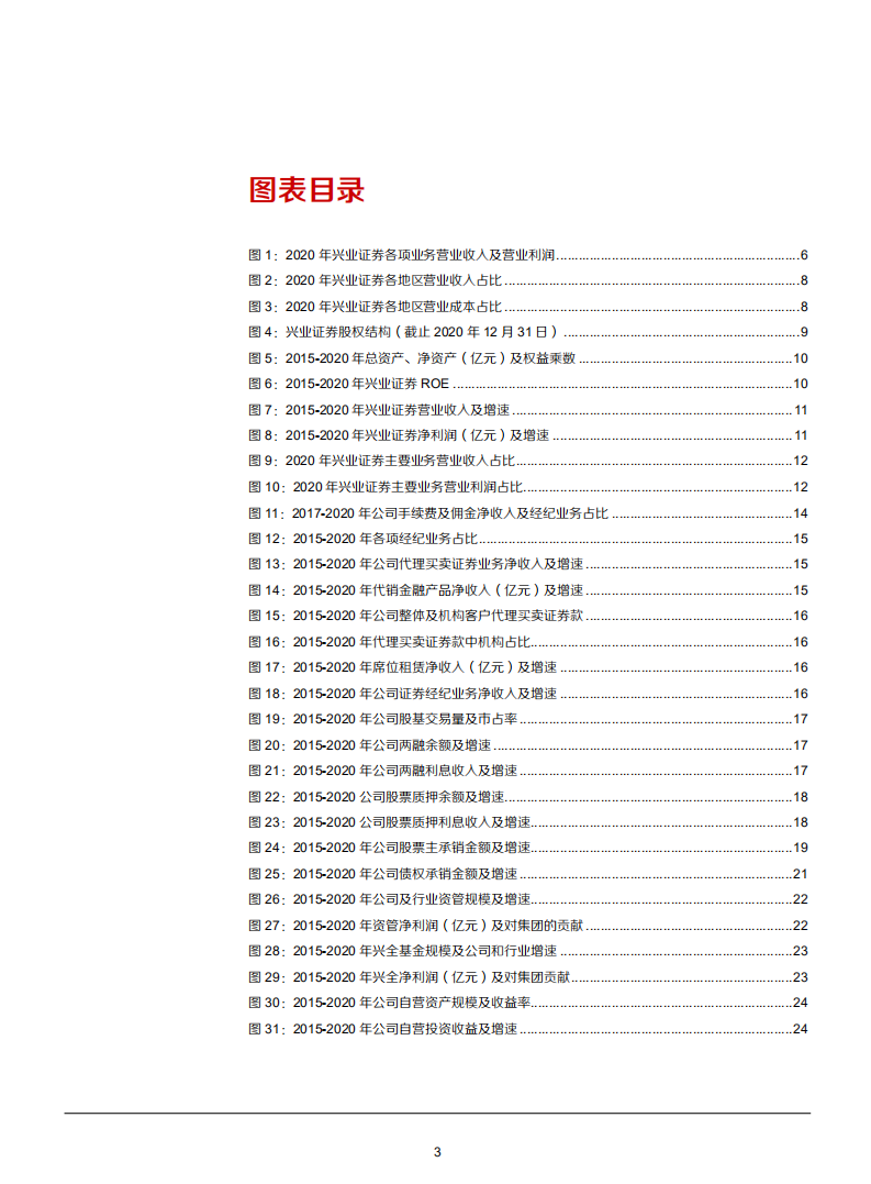 2021年兴业证券集团一体化发展与财富管理业务分析报告.pdf 第2页