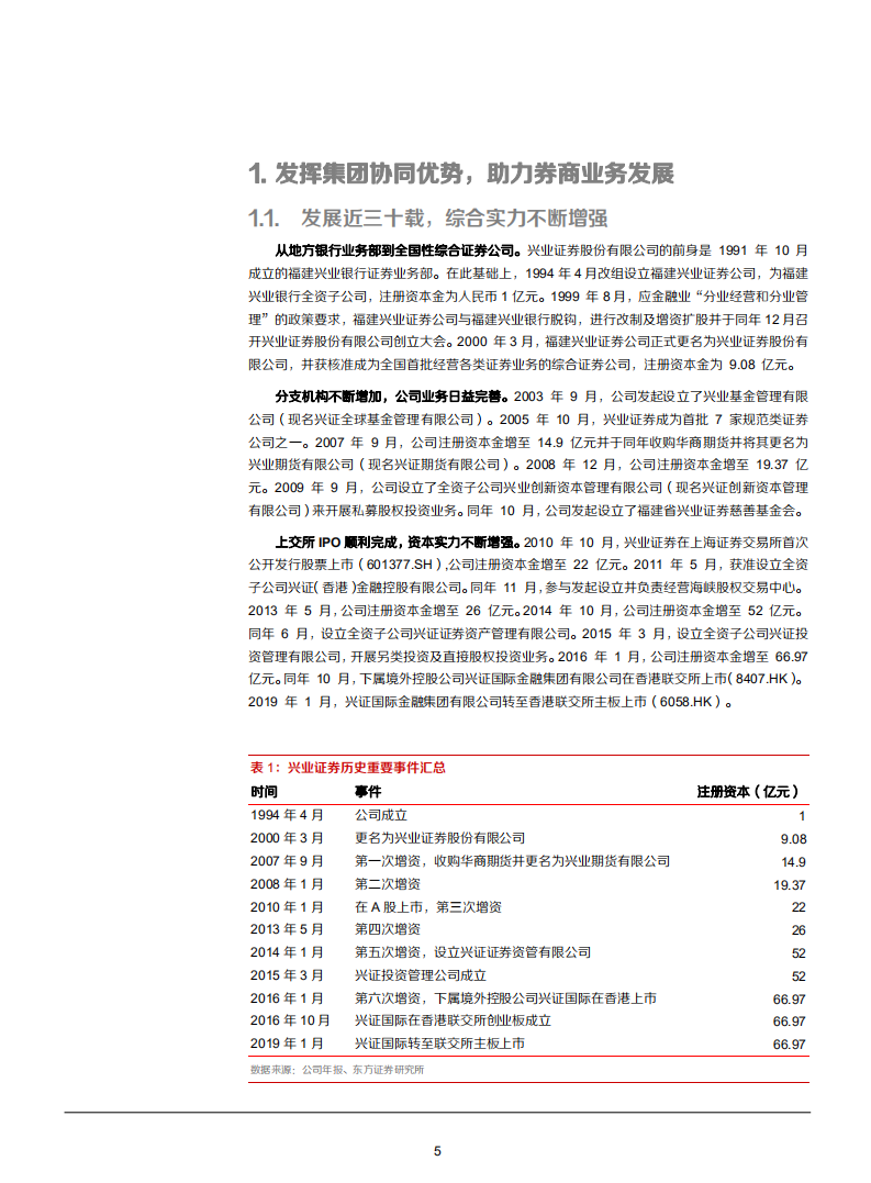 2021年兴业证券集团一体化发展与财富管理业务分析报告.pdf 第4页
