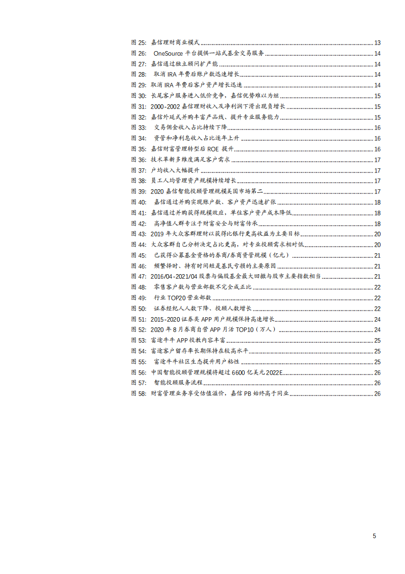 2021年中国财富管理市场与证券公司发展机遇分析报告.pdf 第2页