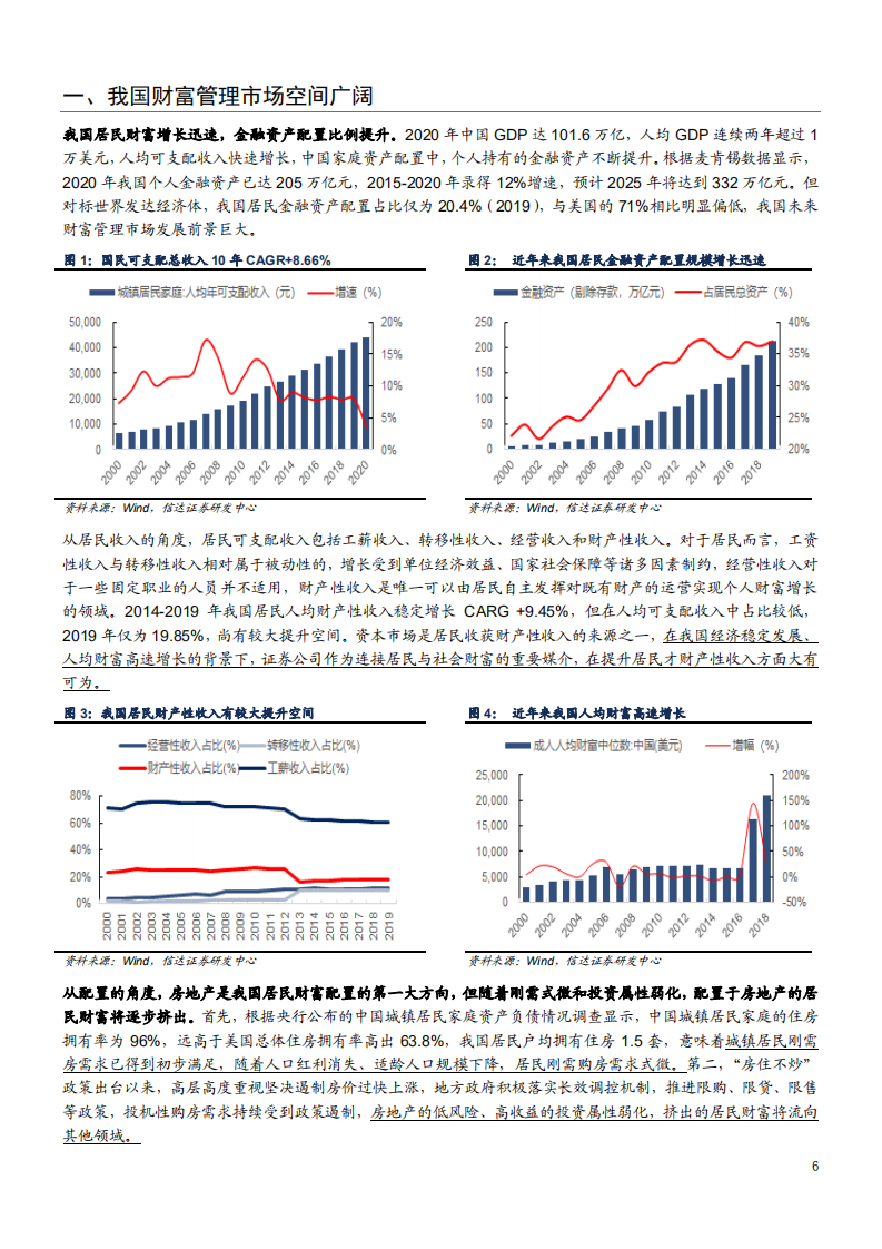 2021年中国财富管理市场与证券公司发展机遇分析报告.pdf 第3页