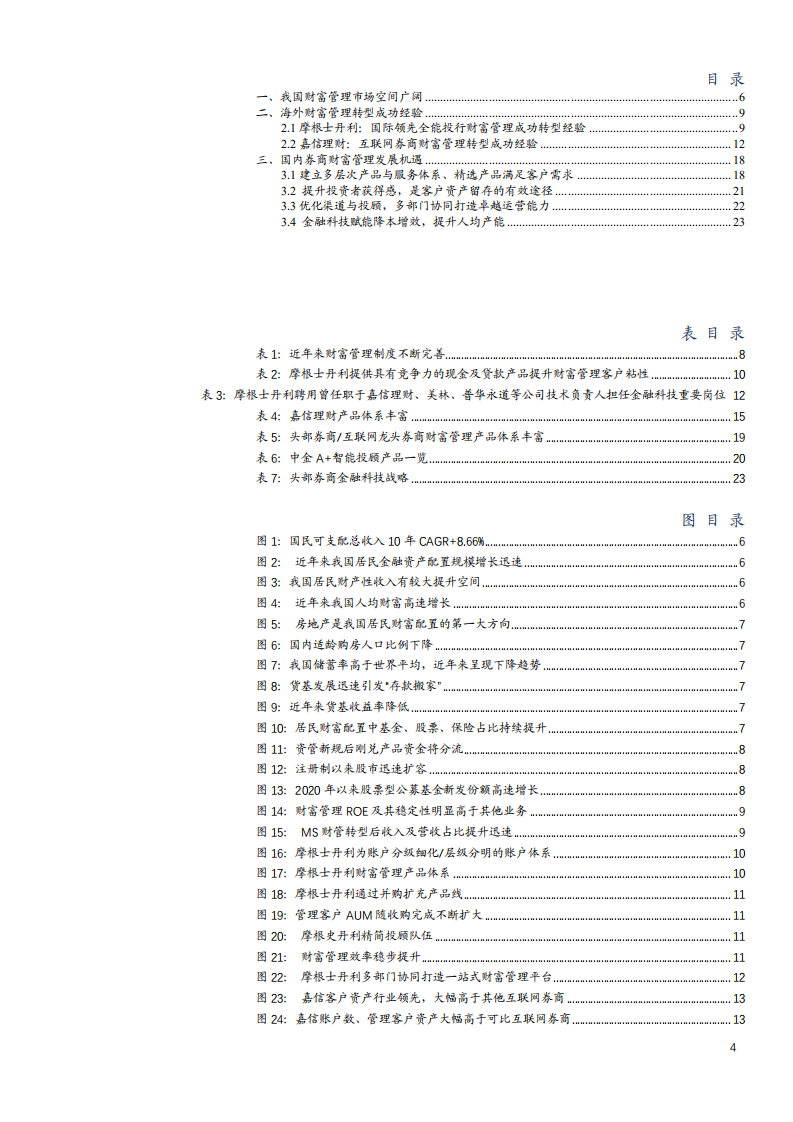 2021年中国财富管理市场与证券公司发展机遇分析报告.pdf 第1页