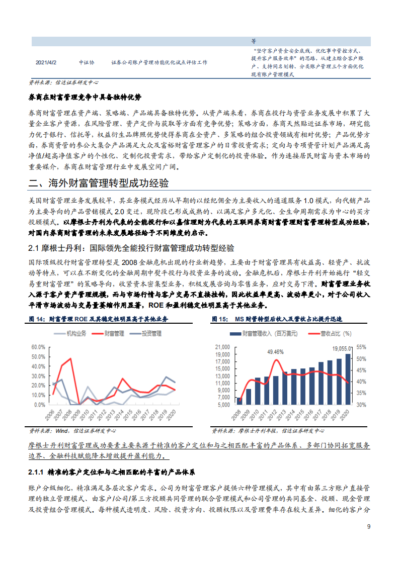 2021年中国财富管理市场与证券公司发展机遇分析报告.pdf 第6页