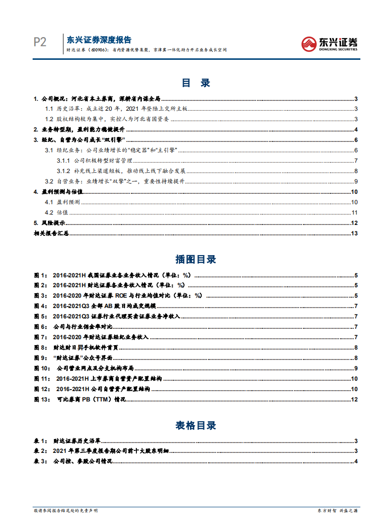 财达证券-省内资源优势集聚，京津冀一体化助力开启业务成长空间-220223.pdf 第2页