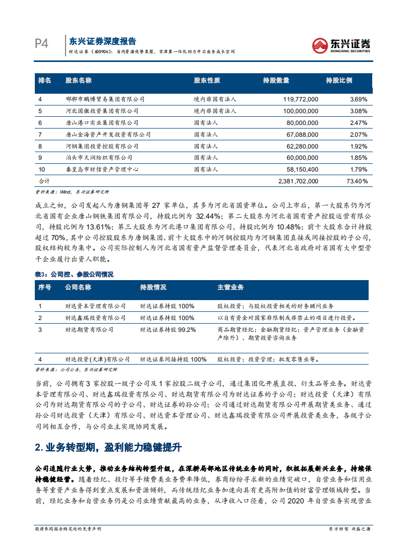财达证券-省内资源优势集聚，京津冀一体化助力开启业务成长空间-220223.pdf 第4页