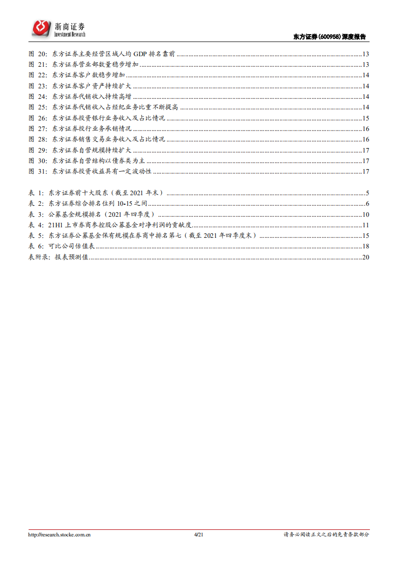 东方证券-首次覆盖报告：资管领跑行业，财富转型深化-220415.pdf 第4页