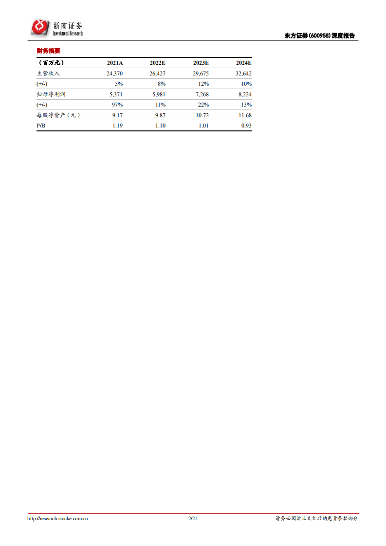 东方证券-首次覆盖报告：资管领跑行业，财富转型深化-220415.pdf 第2页