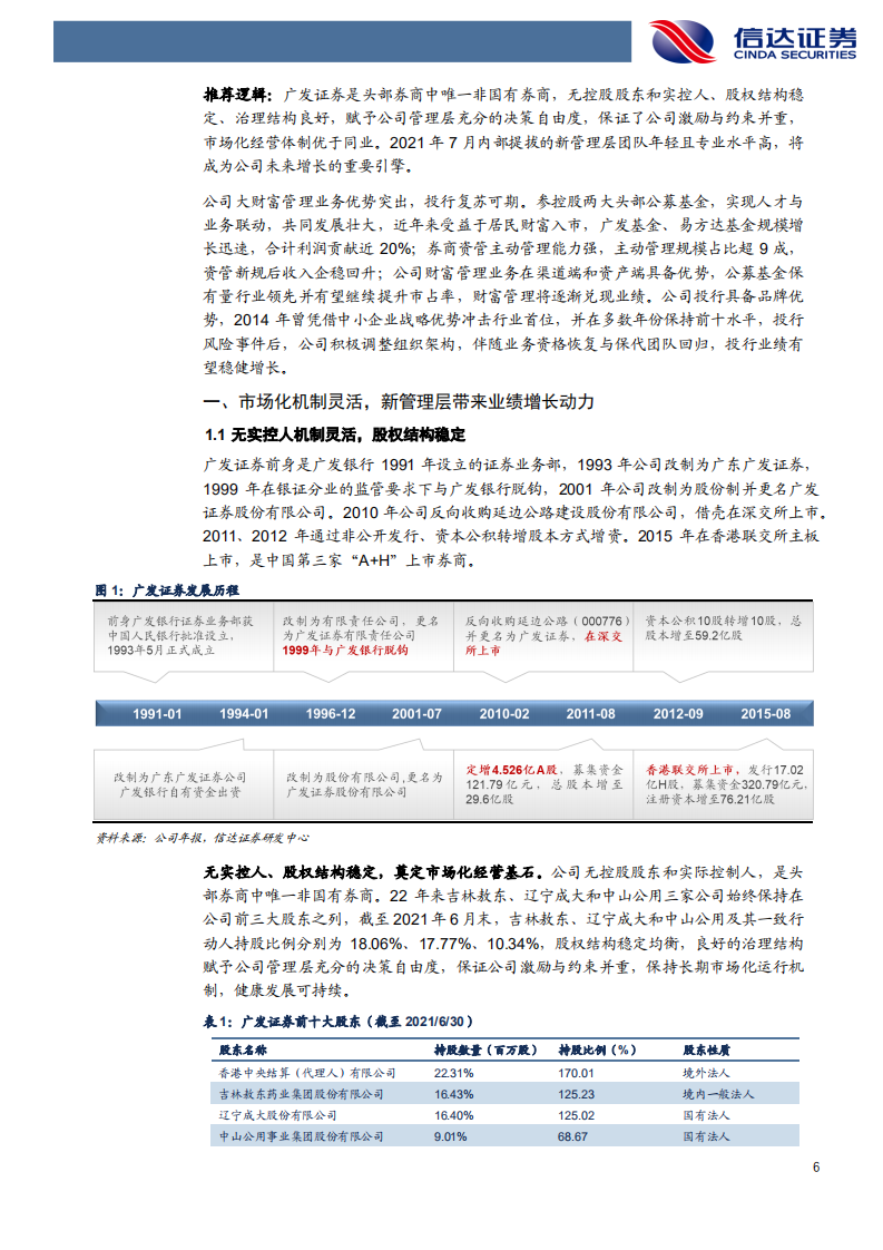 广发证券-公司深度报告：大财富阿尔法已现，投行复苏业绩可期-220104.pdf 第6页